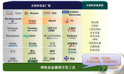 虚拟化解决方案 摩卡助企业节省成本